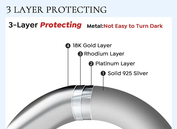 2ct Moissanite Diamond Marquise Ring (Silver and Gold options)