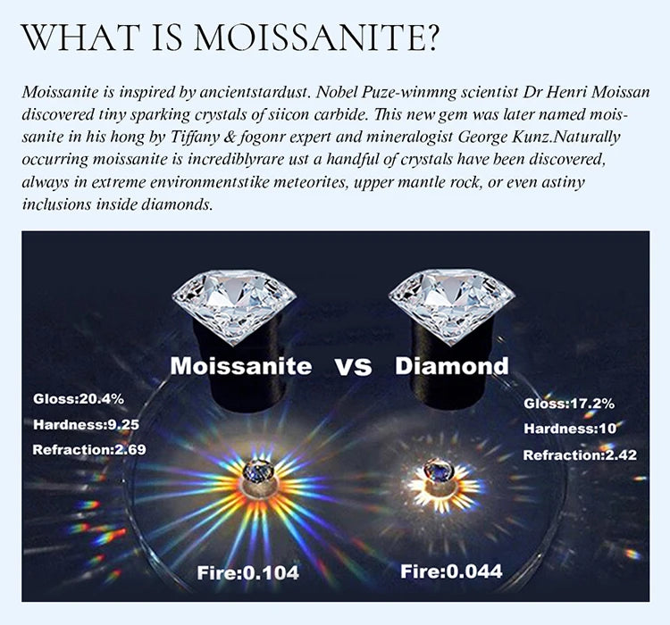 2ct Moissanite Diamond Marquise Ring (Silver and Gold options)