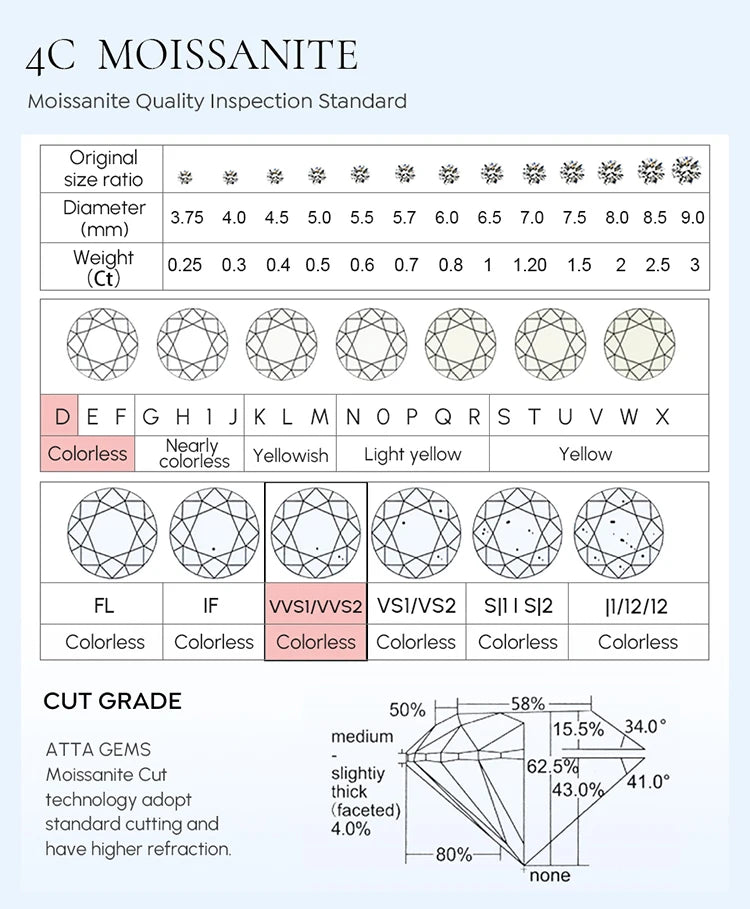2ct Moissanite Diamond Marquise Ring (Silver and Gold options)